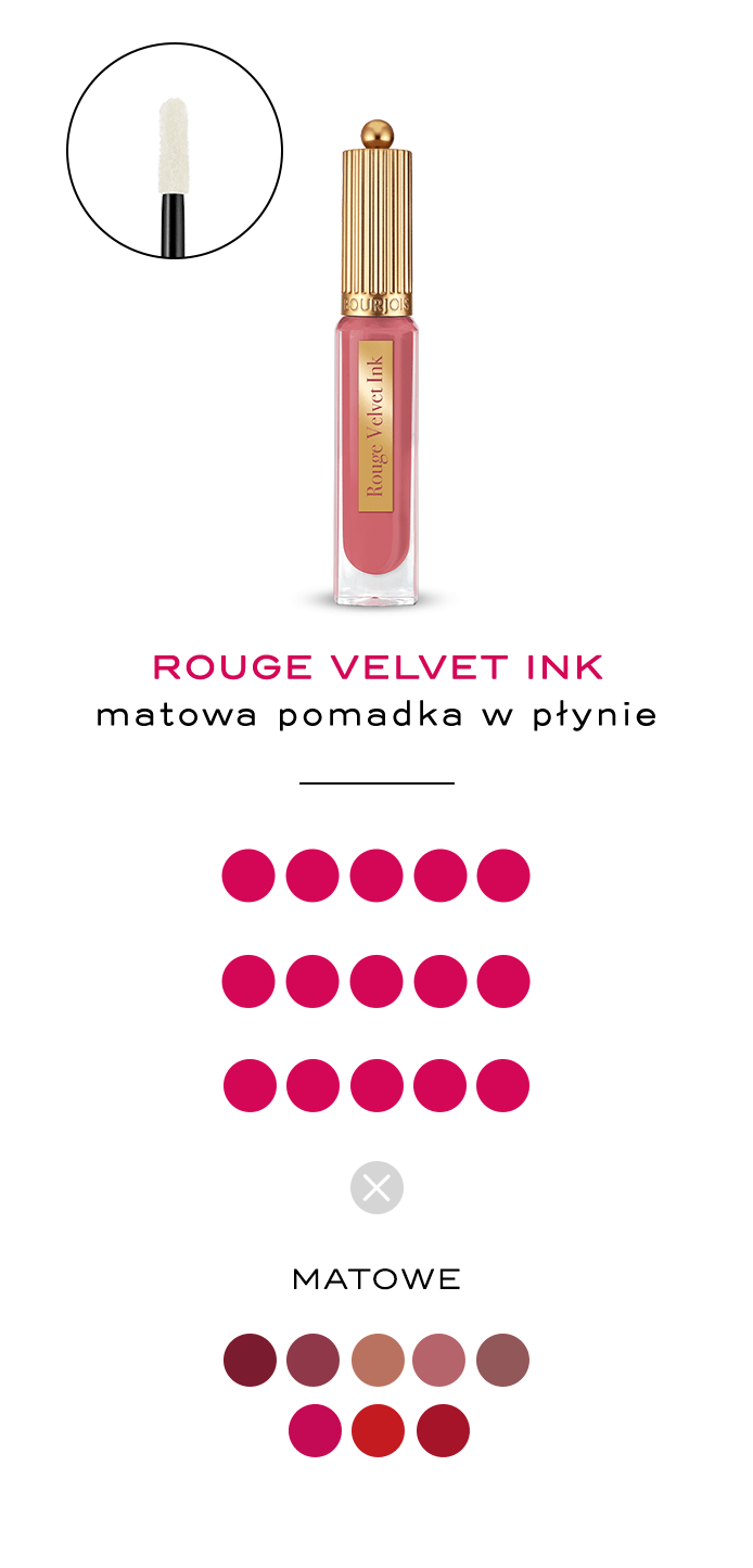 bourjois rouge velvet the lipstick rossmann